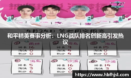 和平精英赛事分析：LNG战队排名创新高引发热议