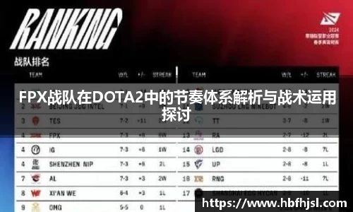 FPX战队在DOTA2中的节奏体系解析与战术运用探讨