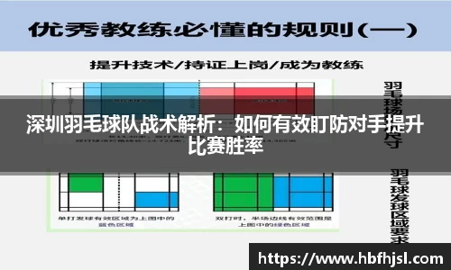 深圳羽毛球队战术解析：如何有效盯防对手提升比赛胜率