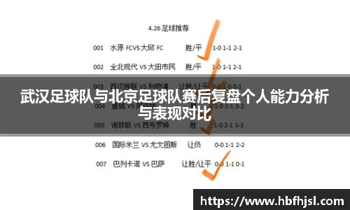 武汉足球队与北京足球队赛后复盘个人能力分析与表现对比