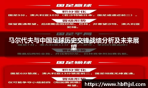 马尔代夫与中国足球历史交锋战绩分析及未来展望