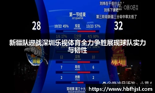新疆队迎战深圳乐视体育全力争胜展现球队实力与韧性