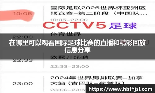 在哪里可以观看国际足球比赛的直播和精彩回放信息分享