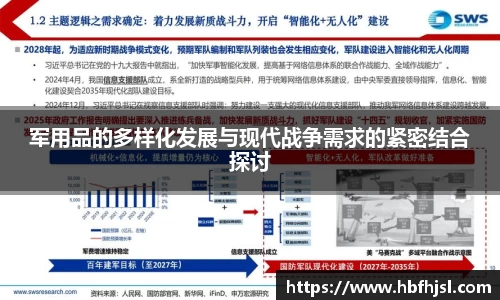军用品的多样化发展与现代战争需求的紧密结合探讨