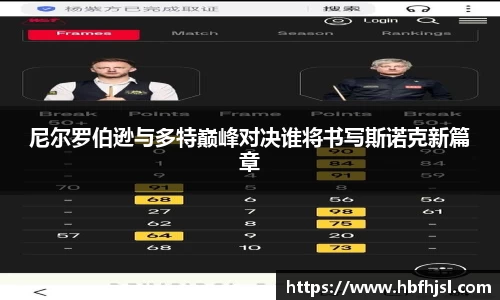 尼尔罗伯逊与多特巅峰对决谁将书写斯诺克新篇章